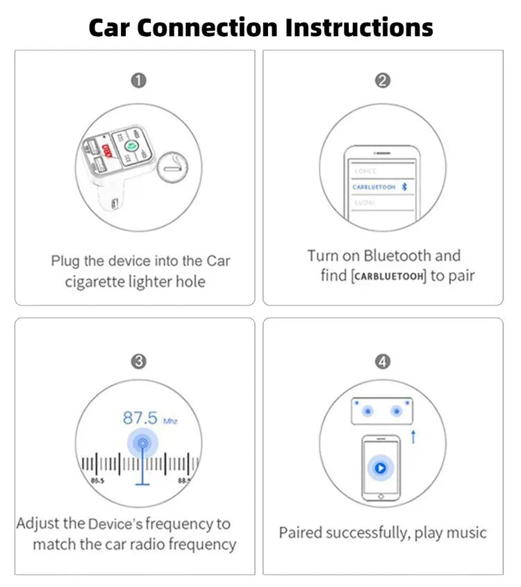 Car MP3 Player, Dual USB Fast Charger, Bluetooth 5.0 FM Transmitter.