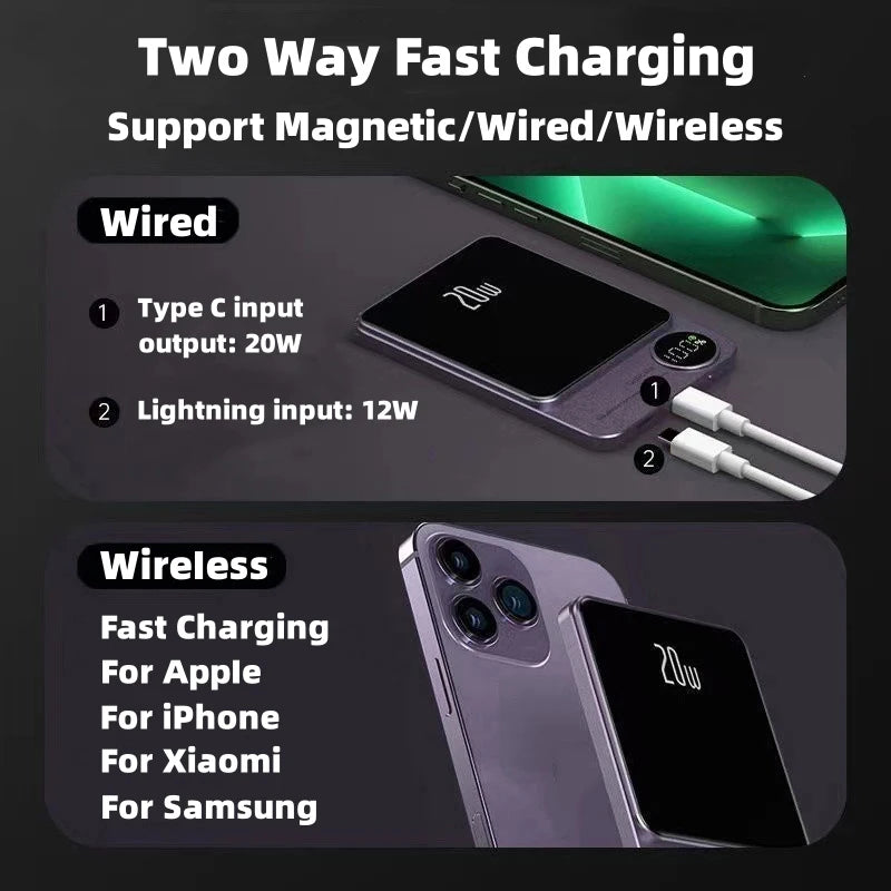 2025 Metal Magnetic Power Bank, Magsafe Wireless Charger for iPhone & Samsung.