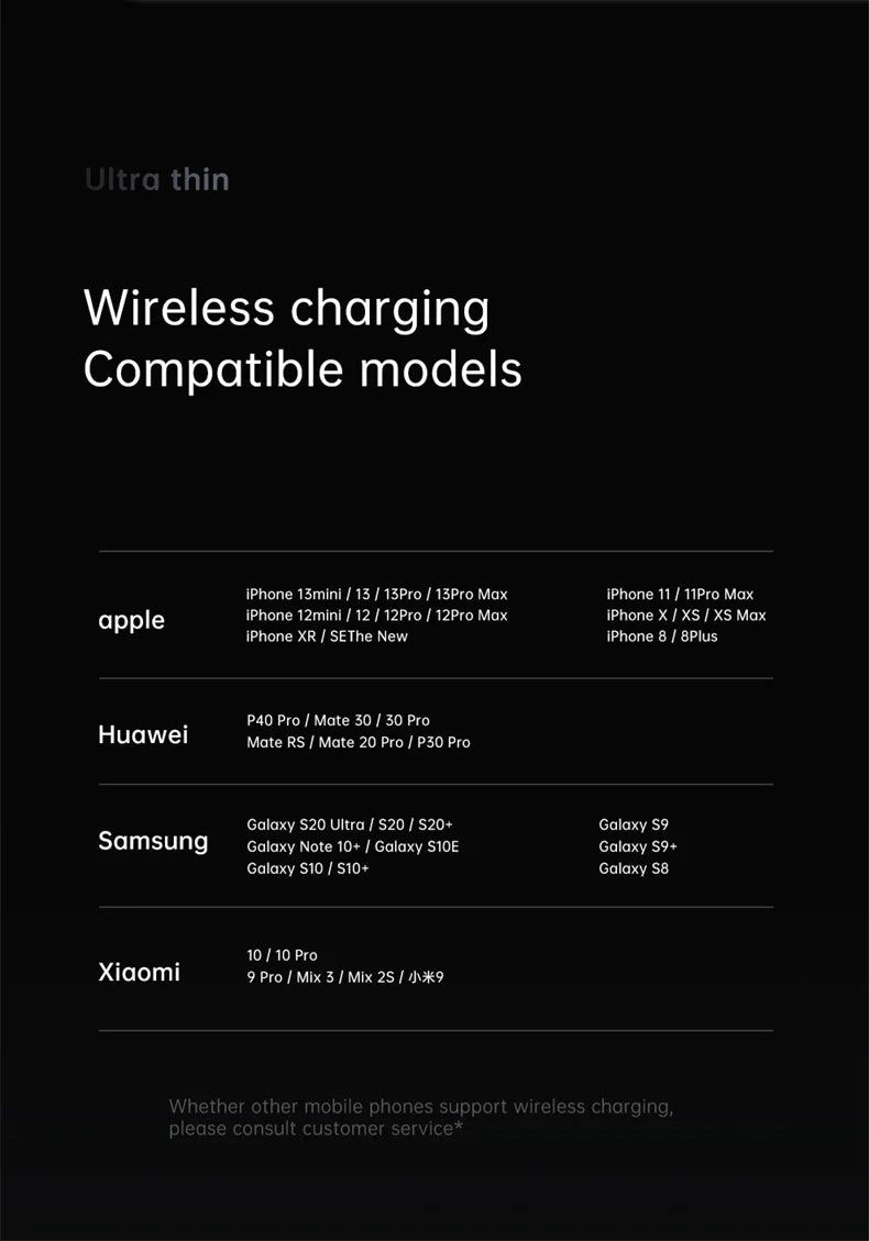 2025 Metal Magnetic Power Bank, Magsafe Wireless Charger for iPhone & Samsung.